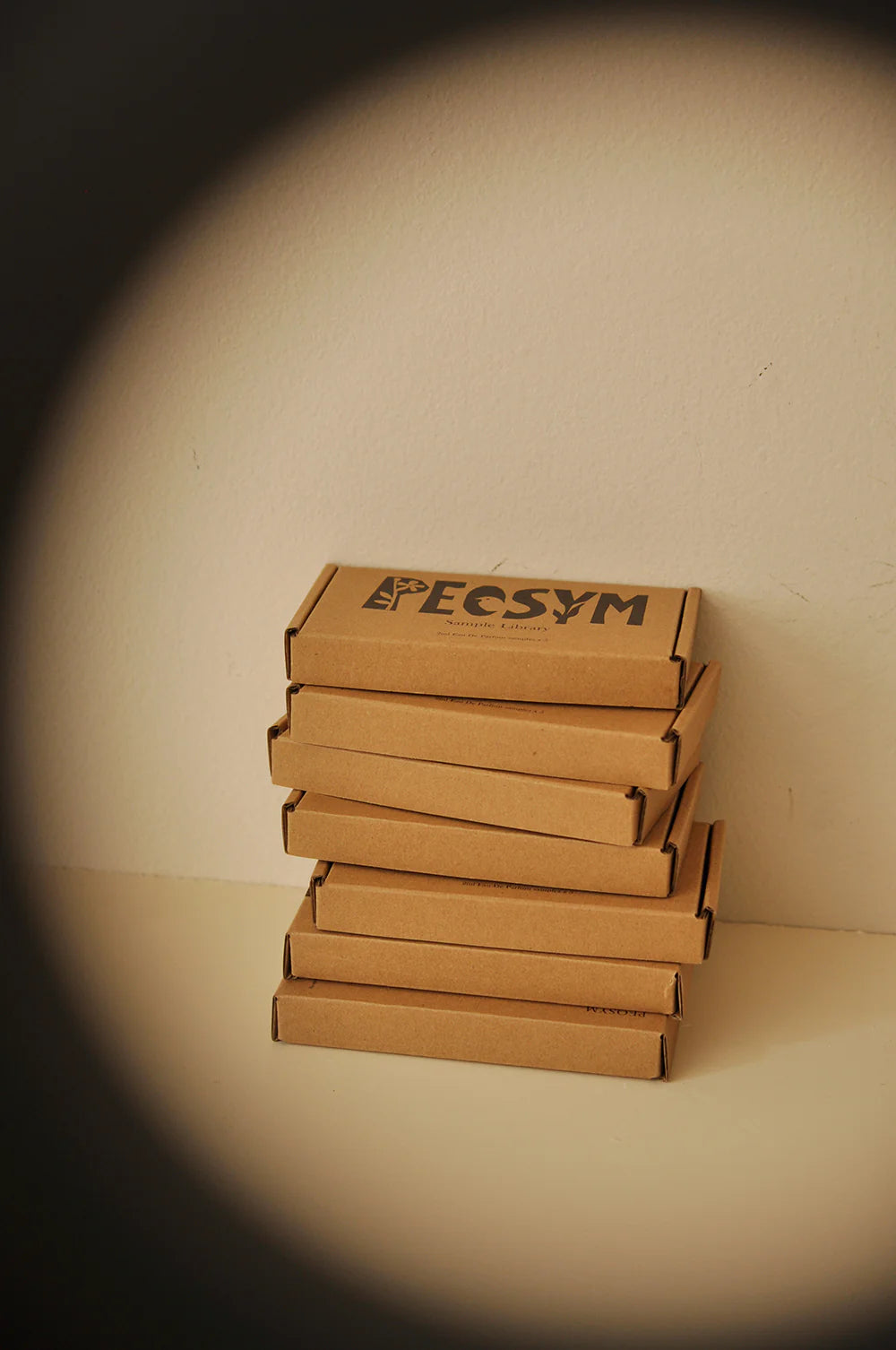 PEOSYM Discovery Set